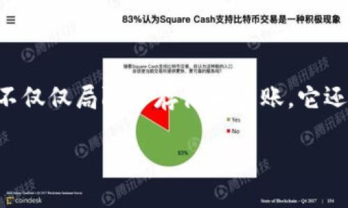 在信息化迅速发展的时代，很多人都对区块链和加密货币有了更大的兴趣。TPWallet作为一种数字货币钱包，其功能不仅仅局限于存储和转账，它还带来了“租能量”这一创新概念。接下来，我将详细介绍TPWallet的租能量功能，以及它的实际价值和潜在的应用场景。

TPWallet租能量方式揭秘，助你轻松掌握数字经济机会