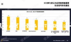 虚拟币VNT：您掌握数字资