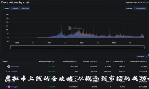 div
    虚拟币上线的全攻略：从概念到市场的成功之路