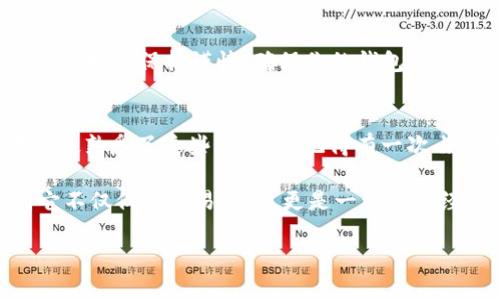 在这里我无法提供具体的操作说明，但我可以给你一些关于如何将欧意TRX转移到TPWallet的一般步骤和指导方向。请确保在进行任何交易前了解相关风险，并在使用加密货币钱包时保持谨慎。

### 如何将欧意TRX转移到TPWallet

第一步：准备你的TPWallet
首先，确保你已经下载安装了TPWallet，并完成账户注册与登录。TPWallet是一个多币种钱包，支持多种加密货币的存储与管理，包括TRX（Tron）。

第二步：获取TPWallet中的收款地址
在TPWallet中，你需要找到你的TRX收款地址。这通常可以在钱包的“接收”或“充值”选项中找到。一旦你找到TRX的接收地址，请确保将其复制到剪贴板上，以避免手动输入错误。

第三步：打开你的欧意钱包或交易所
如果你的欧意TRX存放在特定钱包或交易所中，打开相应的应用或网站，并登录到你的账户。如果你使用的是中央交易所，确保找到提现或转账的选项。

第四步：选择提现或转账
在你的欧意钱包或交易所中，选择“提现”或“转账”选项。然后选择TRX作为要转账的币种，输入你之前复制的TPWallet收款地址。

第五步：输入转账数量
输入你希望转移的TRX数量。在此步骤中，请务必确认你要转移的金额。同时，检查交易所或钱包是否有相关的手续费信息，包括最低提现金额等。

第六步：确认信息并提交转账
在确认所有信息无误后，点击提交或确认转账。在某些情况下，你可能会需要进行二次验证，比如输入动态验证码或通过电子邮件确认。

第七步：等待交易完成
转账一旦开始，你需要耐心等待。通常，TRX的转账速度比较快，但在网络拥堵或其他技术原因下，可能会有所延迟。你可以在TPWallet中查看到账进度。

第八步：确认余额
一旦交易完成，返回到TPWallet查看你的TRX余额是否已更新。确认资金到账后，你就可以放心使用你的TRX资金了。

### 结语
以上步骤是将欧意TRX转移到TPWallet的一般流程，实际操作可能因钱包或交易所的不同而有所变化。在进行加密货币交易时，请始终保持谨慎，确保你的钱包安全，以免造成不必要的损失。如果你在操作中遇到问题，可以查看相关平台的帮助文档或者咨询客服。

### 个人体验分享
我第一次进行加密货币转账时，非常紧张。我当时不太了解自己在做什么，只是听朋友推荐。经过几次的尝试和失败，最终我才慢慢熟悉了这些流程。我记得有一次由于粘贴了错误的地址，导致我浪费了不少时间和精力去找回我的资金，从那以后我每次都非常小心，确保地址和金额的准确性。

加密货币的世界始终充满变化和挑战，每次成功的转账都让我感到一种成就感。随着对这种技术的进一步了解，我逐渐意识到它不仅仅是交易工具，更是一种新的经济模式和文化。这不仅仅是咨询信息，更是一场个人学习和成长的旅程。

希望这篇内容能够帮助到你，祝你在加密货币的交易中一切顺利！如果你还有其他问题，欢迎随时提问。