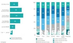 TPWallet电脑版下载与安装全