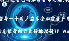 关于“tpwallet会被盗吗？”