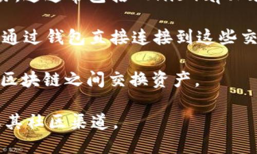 TPWallet 是一个支持多种区块链的加密钱包，主要用于管理和交易加密货币。在 TPWallet 上，你可以找到多种去中心化交易所（DEX）的接口，让用户可以方便地进行币币交易。

具体来说，TPWallet 支持的交易所可能包含以下几种类型：

1. **去中心化交易所（DEX）**：用户可以直接在钱包中通过 DEX 进行交易，这通常包括 Uniswap、PancakeSwap 以及其他基于不同区块链的 DEX。

2. **中心化交易所（CEX）**：部分功能可能与中心化交易所结合，用户可以通过钱包直接连接到这些交易所进行交易。

3. **跨链交易功能**：TPWallet 还可能支持跨链交易，允许用户在不同的区块链之间交换资产。

为了获取特定、最新的交易所信息，建议直接访问 TPWallet 的官方网站或其社区渠道。