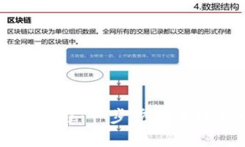 虚拟币钱包下载流程：一步步指南轻松拥有数字资产