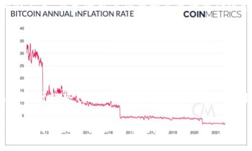 TPWallet是一款多链数字钱包，用户可以用它存储、管理和交换各种加密货币。关于是否需要注册的问题，这里有一些详细说明。

### TPWallet的注册流程

在使用TPWallet时，用户需要先创建一个钱包，这个过程实际上是“注册”的一种形式。用户需要设定一个安全的密码，并备份生成的钱包助记词。这些信息是恢复钱包和访问其中资产的关键，因此请务必妥善保管。

### 是否需要注册账户

TPWallet操作比较灵活，用户不必像传统的在线钱包那样需要提供个人信息进行账户注册。用户只需下载应用并创建钱包，即可实现加密资产的存储和管理。这种设计是为了保护用户的隐私和安全，让每位用户在管理个人资产时拥有更高的自由度。

### 如何开始使用TPWallet

1. strong下载应用/strong: 用户可以从应用商店或TPWallet官方网站下载相应版本的APP。

2. strong创建钱包/strong: 打开应用后，选择“创建钱包”，按提示设置密码并保存助记词。

3. strong导入钱包/strong: 如果你之前已创建过钱包，可以直接选择导入，将助记词输入即可。

4. strong资金管理/strong: 创建完成后，用户能够添加、接收和发送各类加密货币。

### 安全性与隐私保护

对于许多用户来说，安全和隐私是最关心的问题。TPWallet采用去中心化的设计理念，这意味着用户的资产和信息存储在用户自己的设备上，而非中心化的服务器。这一设计大大降低了资产被黑客攻击的风险。

此外，使用助记词和密码结合的方式，是保护钱包安全的重要手段。即使你不注册账户，也能有效帮助你控制自己的资金。

### 用户体验与功能

个人使用TPWallet的经验让我特别感受到它的简单与便捷。无论是资深的币圈玩家还是刚入门的新手，都能够在短时间内上手。简单的用户界面和直观的操作流程，让我在跟踪资产和进行交易时没有任何负担。

TPWallet还支持多种主流和小众链的资产管理，非常适合喜欢尝试不同币种的用户。

### 总结

综上所述，TPWallet虽然不需要传统意义上的注册账户，但用户依然需要创建一个钱包，并妥善管理相关的安全信息。这种设计趋势符合当前去中心化潮流，也为用户提供了更好的资金管理体验。无论你是出于便利性还是安全性，TPWallet无疑是一个值得尝试的数字资产管理工具。

最后，选择数字钱包时一定要根据自己的需求去评估，从安全性、用户体验等多方面综合考虑。希望每位加密货币爱好者都能找到最适合自己的钱包！