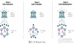Collar虚拟币：如何利用区