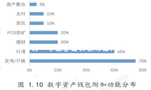 虚拟币（Cryptocurrency）是一种数字或虚拟货币，使用加密技术确保交易安全和控制新单位的生成。虚拟币不依赖政府或金融机构作为中央管理，而是通过区块链等去中心化技术运作。以下是对虚拟币的更详细探讨：

虚拟币的定义与特点
虚拟币通常指的是基于区块链技术创建的数字货币。与传统货币不同，虚拟币不具有物理形式，它们完全在数字空间中存在。虚拟币有几个显著特点：
ul
    li去中心化：许多虚拟币是基于去中心化的区块链网络，意味着没有单一的管理机构或实体控制资金的流动。/li
    li安全性：通过加密技术，虚拟币交易的安全性得到了保障，交易数据很难被篡改。/li
    li透明性：交易记录通常是公开的，任何人都可以在区块链上查看到这些信息。/li
/ul

虚拟币的分类
虚拟币可以分为几种类型：
ul
    listrong主流币：/strong如比特币（Bitcoin）、以太坊（Ethereum），这些通常是市场上最知名、应用最广泛的虚拟币。/li
    listrong山寨币：/strong这些往往是基于主流币的技术创作的替代币，功能和目标可能不同。/li
    listrong稳定币：/strong与法定货币挂钩的虚拟币，如USDT（Tether）等，旨在减少价格波动。/li
/ul

虚拟币的应用场景
虚拟币的应用场景越来越广泛，包括：
ul
    listrong投资与交易：/strong很多人购买虚拟币作为投资，希望通过价格的波动获得收益。/li
    listrong支付手段：/strong部分企业和商户开始接受虚拟币作为支付方式，例如在网上购物时使用比特币支付。/li
    listrong智能合约：/strong基于以太坊等平台的智能合约应用，自动执行合约条款，减少中介环节。/li
/ul

个人经历与看法
我记得第一次听到比特币是多年前的一次偶然机会。那时我对这个概念感到陌生且不可思议，仿佛是科幻小说中的内容。我想到我的朋友曾给我讲过一个故事，他投资比特币的经历。在几年前，他以不到500元人民币的价格购买了几个比特币。起初，他只是抱着“试试看的心态”，谁料比特币在之后的几年里迅速上涨，让他收益颇丰。

那时我对虚拟币的看法充满好奇，但也抱有警惕。市场波动大，风险不可小觑，正如我小时候听说的“羊毛出在羊身上”，任何投资都有一定风险。我开始关注虚拟币的发展，想了解这个新兴领域的深层次运作机制以及背后的科技影响。

虚拟币的风险与挑战
然而，投资虚拟币并不是一条轻松的道路。市场的高度波动让许多人感到恐慌，铺天盖地的新闻报道往往会影响人们的情绪，有时价格的迅速下跌导致投资者面临巨大的损失。
在我了解的过程中，我发现不仅仅是投资风险，虚拟币还面临其他挑战：
ul
    listrong法律监管：/strong不少国家对虚拟币的监管政策尚未明确，有的甚至禁止交易，这让虚拟币的合法性问题备受争议。/li
    listrong安全问题：/strong尽管加密技术增加了安全性，但虚拟币交易所遭遇黑客攻击的新闻屡见不鲜，用户资产面临风险。/li
    listrong技术复杂性：/strong很多人对区块链、智能合约等技术缺乏了解，造成了对虚拟币的误解和误判。/li
/ul

总结与未来展望
综上所述，虚拟币作为一个新兴的金融工具，给我们带来了前所未有的机遇与挑战。它不仅改变了我们对货币的理解，也影响着现代经济的结构。然而，作为一个投资者或使用者，我们需要保持理性，深入了解其中的风险与机遇。

正如我在学习和探索的过程中，发现教育和知识是对抗风险的最好武器，只要我们不断学习，就能在这个飞速变化的时代中找到属于自己的立足之地。

将来，虚拟币将如何发展？答案或许在于我们每一个人的选择与行动。无论无论我们是否参与其中，虚拟币都已成为未来经济的重要部分，对我们的生活产生了深远的影响。