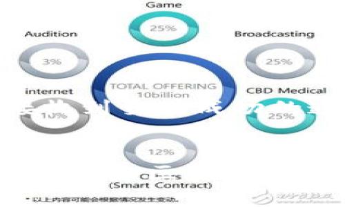 USDT在BSC链上转账至TPWallet的实用指南

USDT, BSC链, TPWallet/guanjianci

引言：区块链与数字货币的亲密关系
在我接触加密货币的那几年，许多朋友问我：“如何才能安全快捷地转账USDT？”这一问题从朋友的嘴里问出时，我总是乐意分享自己的经验。如今，随着技术的发展，BSC链和TPWallet的结合使得这类转账更加高效。今天，我将在这篇文章中详细介绍如何将USDT从BSC链转至TPWallet，以及其中的一些实用技巧。

步骤一：准备工作
在开始转账之前，确保你已经拥有以下条件：一个注册完成的TPWallet账户以及一定数量的USDT。回想起我第一次想要进行加密转账时，心中充满忐忑，生怕一不小心就把钱丢了。这个过程其实并没有想象中复杂，只需保持冷静和专注。

步骤二：获取TPWallet的地址
首先，打开你的TPWallet应用程序。在主界面上，你需要找到USDT的资产页面，然后点击相应的选项来复制你的USDT接收地址。这个地址就像你的银行账户号码，确保它的准确性是至关重要的。我记得当时我也曾因为复制错误而导致转账失败，现在回想起来倒是觉得可笑，但那时真有些心急如焚。

步骤三：连接BSC链的USDT钱包
接下来，你需要打开你用于管理BSC链USDT的数字钱包，比如MetaMask或Trust Wallet。在操作的过程中，确保你的钱包已经成功连接到BSC链。我第一次进行这样的连接时，犹豫了好久，担心自己会选错网络，导致转账失败。不过，随着经验的积累，现在再也不觉得陌生了。

步骤四：发起转账
在连接成功后，选择“发送”或“转账”选项，然后将你之前复制的TPWallet地址粘贴到收款地址栏。输入你想转账的USDT数量，确认信息无误后，再次检查一次收款地址，确保一切正确无误。我虽然是一个很谨慎的人，但在这类操作中，我总觉得检查三遍总没有错，因为一旦错误就可能带来不可挽回的损失。

步骤五：确认交易
在确认转账之前，一些钱包会要求支付网络费用（Gas Fee），这是为了确保你的交易能够在区块链上顺利进行。确保你钱包中有足够的BSC链的原生代币BNB用以支付手续费。在我进行第一次转账时，就因为没有准备足够的BNB而耽误了整个过程，提心吊胆了一番，最终手忙脚乱地去充值。

步骤六：等待确认
一旦你确认转账，系统会显示交易的状态。此时耐心等待是十分重要的。在此期间，我常常也会查看我的交易记录，以便及时了解进展。一般来说，BSC链的确认速度相对较快，通常在几分钟之内就能完成。不过根据网络的繁忙程度，有时等待时间可能会稍长，这让我想起了我小时候玩游戏时，只要出现卡顿，我也会不由自主地感到焦虑。

步骤七：确认到账
当你的转账完成后，别忘了再次打开TPWallet，查看你的USDT是否已经到账。这一刻是满满的期待与激动，特别是当你看到数字一瞬间增加时，那种成就感无法用言语表达。每次看到自己的投资收益时，我都会感到无比的欣慰，虽然这过程中也有过很多的波折。

常见问题与解决办法
在转账过程中，可能会遇到一些常见问题。以下是我整理的一些经验，供大家参考：
ul
    listrong交易未能成功：/strong这可能是由于地址错误或网络拥堵造成的。在这种情况下，需耐心等待，确认信息无误后可进行重新尝试。/li
    listrong手续费不足：/strong确保你的钱包中有足够的BNB来支付手续费。如果没有，你需要先购买BNB。/li
    listrong转账到账延迟：/strong由于网络问题，转账可能会有所延迟，尽量保持耐心与冷静。/li
/ul

经验分享：我的第一次转账经历
每次回忆起我第一次尝试转账USDT的经历，我都会忍不住笑出声。那时我对加密货币的技术知识了解甚少，担心每一个环节。终于到了一步步操作的阶段，当时心情紧张得低了头，只希望能顺利完成。当接收到交易成功的通知时，我欣喜若狂，甚至在家里独自庆祝了一番，感受到了一种前所未有的胜利感。这段经历让我意识到，虽然数字货币的操作看似复杂，但其实只要一步一步掌握技巧，就能享受到它带来的乐趣和便利。

结语：探索未来的无限可能
通过这个教程，我希望能够帮助更多的朋友了解USDT在BSC链上转账至TPWallet的步骤和注意事项。正如我在体验数字货币的过程中积累的那些宝贵时光一样，每个人的加密货币之旅都是独一无二的。未来的区块链应用将更加多样化、更加便利，这正是我们这一代人的幸运。多尝试、多实践，你也会在这个过程中收获自己的数字财富与乐趣。