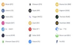 虚拟币安全存储指南：如