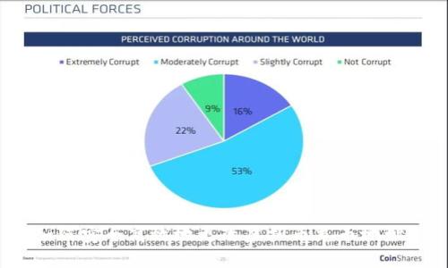 如何安全高效地更改虚拟币充币地址？