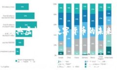     探索比特经典虚拟币：