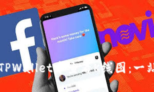 如何在TPWallet中查看K线图：一站式指导