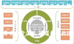 王者点券是《王者荣耀》