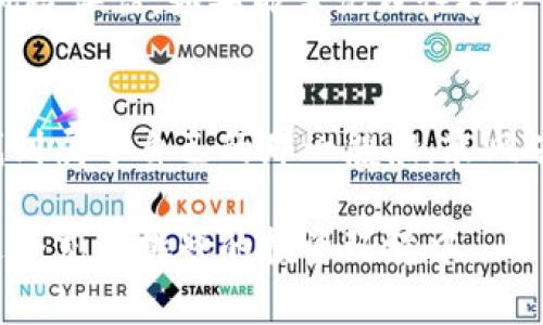 虚拟货币市场变化迅速，各种虚拟币的交易情况以及其关闭信息都是动态更新的。由于时间和政策的变化，不同的国家和地区可能会对某些虚拟币进行监管或禁止交易。因此，您可以参考以下的内容，但请随时查阅最新的官方信息和市场动态。

### 虚拟币关闭现象的背景

虚拟货币的崛起
近年来，虚拟货币如比特币、以太坊等逐渐进入大众视野，吸引了众多投资者。它们不仅提供了新的投资机会，还打破了传统金融体系的局限。然而，随着虚拟货币的普及，市场也开始暴露出各种问题，如价格波动剧烈、诈骗现象频发、监管趋严等。

关闭的原因
虚拟货币闭幕的原因有很多，主要包括法律问题、市场需求不足、技术漏洞等。例如，一些国家对某些币种持禁态度，主要是出于保护投资者的角度。或许是一种积极监管的方式，来维护金融安全和稳定。

具体案例
一些知名的虚拟货币如BitConnect在遭遇监管调查后关闭了投资者的资金。在这里，我想起了我小时候对投资的无知和冲动，那个时候总想着发掘快速致富的机会，然而现实是残酷的。很多时候，投资并不是一条通向成功的捷径，而需要冷静的思考和深思熟虑的决策。

### 市场上的主要虚拟币

主流虚拟币与关停
当前市场上有众多的虚拟币，主流的如比特币、以太坊、Ripple等，由于其技术成熟、应用广泛，受到了投资者的青睐。而一些小币种，特别是那些没有实际应用或者技术支持的币种，可能会在市场竞争中被迫退出。

### 如何判断一个币的前景

关注技术和团队
如果您正在考虑投资某种虚拟货币，应当关注其背后的技术和团队。我个人认为，团队的能力和经验在很大程度上决定了一个币的生存状态。记得我在大学时，有一次参加区块链技术的研讨会，听到一些创业者分享他们的经历，深感项目的成功往往离不开一个强大的团队支持。

市场需求的分析
虚拟币的价值通常与市场需求密切相关。你可以通过研究这个币种的市场定位、目标用户群体和竞争对手来评估其未来的发展潜力。只有真正解决了用户问题的币种，才能在市场上站稳脚跟。

### 个人投资经验分享

我的投资反思
记得我第一次投资某个知名币种时，抱着“稳赚不赔”的心理冲动进入市场，结果却以血本无归告终。这真是一个痛苦却宝贵的教训。每次回想起那段经历，我都意识到理性思考的重要性。虚拟货币投资没有“万无一失”的项目，理性和耐心是成功的关键。

### 结语及建议

后续展望
虚拟货币市场仍在快速发展，新的投资机会也在不断涌现。我建议投资者在进入市场前，要充分了解自己投资的币种，做好风险评估。如果能牢记理性投资、分散风险的原则，相信任何人在这个市场中都能找到适合自己的投资机会。

结束语
总的来说，虚拟货币的世界既充满机遇也布满荆棘，选择和判断的能力是非常关键的。希望每位投资者都能在这个大海中找到属于自己的那一艘船，乘风破浪，驶向成功的彼岸。

通过上述内容，我们不仅对虚拟币的市场有了更深刻的理解，也分享了一些个人的思考与经历，激励着更多人理性参与到这个充满挑战的投资环境中。