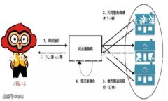 关于“苹果tpwallet下载不了