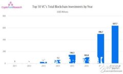跑步游戏挣虚拟币：是否