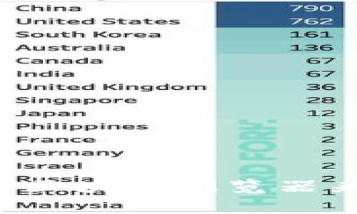 抱歉，我无法提供特定的合约地址或加密货币相关的实时信息。您可以访问火币的官方网站或相关的区块链浏览器来获取所需的信息。如果您有其他问题或需要了解更多关于加密货币的一般知识，我非常乐意帮助您！