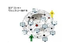 工银e钱包是中国工商银行