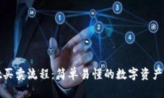 tpwallet买卖流程：简单易懂