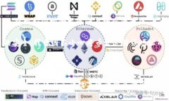要查询TPWallet的账号，通常