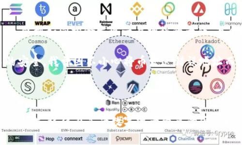要查询TPWallet的账号，通常可以通过以下几个步骤进行，下面我将详细介绍这个过程。

一、了解TPWallet和加密钱包的基本概念

TPWallet是一个多链钱包，支持多种数字货币和代币的存储与管理。每个用户在注册TPWallet时都会自动生成一个唯一的地址，这个地址就是用户用来接收和发送加密货币的关键。

二、获取TPWallet的地址

如果你已经拥有TPWallet并且知道自己的钱包地址，可以直接在钱包中查看。这通常是在钱包的“账户”或“资产”页面中可以找到。如果你忘记了地址，可以尝试重新登录钱包，或者查看注册链接的邮件确认，很多时候钱包地址会在注册时发送到你的邮件中。

三、查询账号的步骤

如果你想查询与该地址相关联的账号，可以采取以下步骤：

h41. 使用区块链浏览器/h4

大部分加密货币都有对应的区块链浏览器，通过这些浏览器可以查询与地址相关的交易记录和账户余额。例如，针对以太坊和ERC20代币，可以使用Etherscan；针对比特币，可以使用Blockchain.com。

h42. 输入钱包地址/h4

将你的TPWallet地址输入到相应的区块链浏览器的搜索框中，然后点击搜索。浏览器会显示与该地址相关的所有交易记录、余额等信息。这是查询账号信息最直接的方法。

h43. 查看交易历史/h4

通过区块链浏览器，你可以详细查看该地址的交易历史。这其中包括发送和接收的交易、交易时间、涉及金额等，还能分析到该地址与其他地址的交互情况，比如是否有频繁的转账记录。

四、注意事项

在使用区块链浏览器进行查询时，务必要确认链接的安全性，避免进入钓鱼网站。此外，区块链是公开透明的，因此任何人都可以查询到你钱包的交易历史，保持对钱包信息的谨慎处理非常重要。

五、个性化思考与经历

回想我刚入门加密货币的时候，那时对所有的数字钱包和交易所都感到既兴奋又困惑。我记得第一次尝试查看自己的钱包交易记录时，感到如同探险发现一片神秘的大陆。每个地址就像是一个隐藏的宝藏，有着自己的过去和秘密。在学习了如何使用区块链浏览器后，终于能窥视到这些交易，这让我倍感成就。

我也意识到，虽然加密货币提供了极大的自由和灵活性，但同时也带来了责任。每次发送或接收加密货币时，都要小心谨慎，确保交易的安全。我曾因不小心将币发送错误地址而感到沮丧，这样的经历让我更加重视信息的确认和谨慎行事的态度。

六、结论

通过上述的方法，你可以方便地查询TPWallet的账号信息以及相关的交易记录。区块链技术的透明性使得这一过程变得简单而富有探索性。记得在享受数字资产带来的便利时，保持警惕，保护好自己的钱包和私钥，相信通过不断学习与探索，能更好地掌握这个新兴的领域。