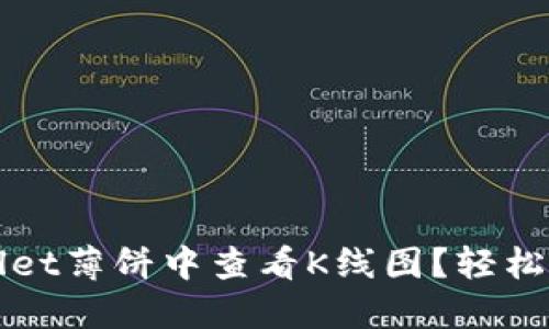 如何在TPWallet薄饼中查看K线图？轻松掌握交易趋势