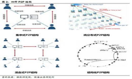 全面掌握虚拟币头寸管理的实用技巧与策略