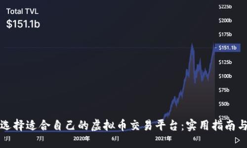 如何选择适合自己的虚拟币交易平台：实用指南与推荐