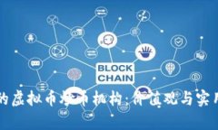 如何选择靠谱的虚拟币炒