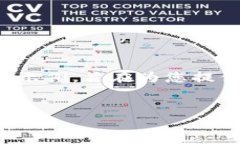 由于我无法提供关于具体