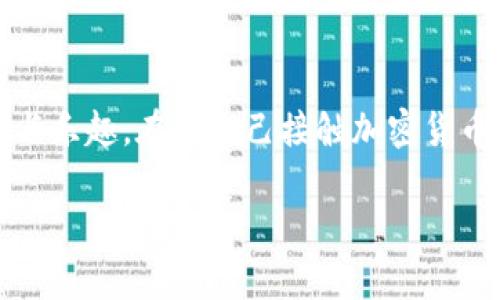 tpwallet薄饼（TP Wallet）是一个与区块链技术和加密货币相关的工具或平台。它允许用户轻松地管理不同类型的加密资产，并提供了一系列功能来增强用户的交易体验。下面是对TP Wallet及其功能的详细介绍。

TP Wallet的基本概念
TP Wallet是一款移动端和桌面端的加密货币钱包，主要用于存储、转账和管理加密资产。其易用性和安全性使得它在加密货币用户中受到广泛欢迎。用户可以通过TP Wallet将不同的加密货币存储在一起，方便管理。

功能与优势
TP Wallet具备多种功能，用户可以享受如下服务：
ul
    listrong多币种支持：/strongTP Wallet支持多种流行的加密货币，例如比特币、以太坊及许多其他通证。这使得用户无需下载多个钱包，只需一个TP Wallet就能管理多种资产。/li
    listrong用户友好的界面：/strongTP Wallet的界面设计，即使是新手用户也能够轻松上手。其直观的操作流程让资产管理变得轻松愉快。/li
    listrong高安全性：/strongTP Wallet采取了多重安全措施来保护用户资产，包括私钥加密和冷存储选项，大大降低了被盗风险。/li
    listrong快速交易：/strong用户可以在几秒钟内完成加密货币的发送和接收，支持快速交易体验。/li
    listrong社区支持：/strongTP Wallet通常带有社区功能，用户可以在平台内讨论问题，分享经验，互帮互助。/li
/ul

如何开始使用TP Wallet
使用TP Wallet非常简单。用户只需要遵循以下步骤：
ol
    li下载并安装TP Wallet应用程序，或者通过官方网站访问桌面版本。/li
    li根据指引创建新的钱包账户。在此过程中，用户需要选择一个强密码，并备份助记词以确保账户安全。/li
    li完成注册后，用户可以通过钱包添加不同的加密货币，容易便捷地管理资产。/li
    li进行交易时，用户只需输入接收地址和金额，确认信息后即可快速交易。/li
/ol

我的个人经历
在学习关于加密货币的过程中，我曾经历过几种不同类型的钱包。起初我选择了某个知名的桌面钱包，然而在一次大更新后，界面变得复杂且难以使用，耽误了我几次交易。
直到有一天，我在社交媒体上看到有人推荐TP Wallet。我决定试一试，下载了应用程序并迅速创建了一个钱包。尽管我对新事物向来谨慎，但TP Wallet的简洁界面让我倍感轻松。我体验到前所未有的顺畅，整个使用过程就像翻阅一本图画书，轻松愉快，我开始觉得自己像是掌握了这个充满机遇的新世界。

对未来的展望
随着区块链技术的不断发展和成熟，加密货币的应用场景也在不断扩展。我相信，像TP Wallet这样的应用将会在未来的市场中扮演越来越重要的角色。用户对于安全和便利性有着极高的需求，未来的加密货币钱包将更多聚焦于提升用户体验，让用户在管理资产时更加简单和放心。
同时，随着更多人接触区块链技术，整体市场的普及将推动更多投资者和用户加入这个领域。TP Wallet如果能够继续保持创新与安全性，定会在这一趋势中大放异彩。

总结
TP Wallet不仅是一个加密货币钱包，更是连接用户与区块链世界的桥梁。通过其便捷、安全的功能，用户不仅可以方便地管理资产，更能享受到科技带来的便利与乐趣。在我自己接触加密货币的过程中，TP Wallet的帮助使我能够更加自信地参与这个与众不同的经济生态。未来我会继续关注TP Wallet的动态，期待它为用户带来更多的惊喜与价值。 

希望这能对你了解TP Wallet薄饼有所帮助！