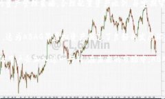 niaoti探秘ABAG虚拟币：未来