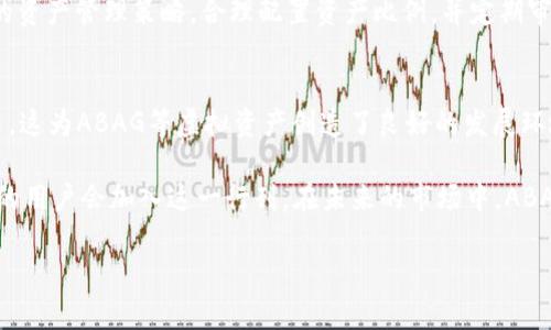 niaoti探秘ABAG虚拟币：未来数字金融的潜力巨星/niaoti  
虚拟货币, ABAG, 数字金融/guanjianci

在数字金融的快速发展下，虚拟币成为了众多人追逐的焦点。在众多的虚拟货币中，有一枚名为ABAG的虚拟币逐渐崭露头角。本文将全面解析ABAG虚拟币的特性、优势、应用场景以及未来发展的潜力，帮助大家更好地了解这一新兴的数字资产。

ABAG虚拟币简介
ABAG（全称：ABAG Token）是一种基于区块链技术的加密货币，旨在构建一个高效、透明、安全的数字资产生态系统。其核心理念是通过去中心化的技术，为用户提供金融服务，降低交易成本，并提升资金流动性。

ABAG的技术基础主要建立在Ethereum（以太坊）区块链上，这意味着其交易和行政管理都将受到现有区块链技术的保护。ABAG的发行总量被固定在一定的上限，以此保障其稀缺性和价值的长期稳定。每一个ABAG Tokens都可以通过交易所进行买卖和交换。

ABAG的主要特性
ABAG虚拟币具备多个优越的特性，使其在市场上具有竞争力：首先，ABAG通过智能合约技术实现高效的交易处理，这大大缩短了交易的时间和成本；其次，ABAG的去中心化特征保证了用户的控制权，用户可以随时随地对自己的资产进行管理，而无需依赖传统金融机构。

另外，ABAG的透明性也为其赢得了用户的信任。基于区块链的特性，所有的交易记录都可以被公开查阅，避免了信息不对称和欺诈行为的发生。最后，ABAG还计划通过引入更多的应用场景，逐步扩大其生态系统的范围，增加使用者对ABAG的需求。

ABAG的优势
ABAG虚拟币之所以能够在激烈的市场竞争中脱颖而出，与其明确的优势密不可分。首先，ABAG具有非常低的交易费用，相较于一些传统金融服务，使用ABAG进行交易和支付的成本大大降低，这对于小额交易而言尤其重要。

其次，ABAG的流动性较强，用户可以在多个交易平台上随时进行兑换，这种灵活性极大地提高了资产的使用效率。此外，ABAG正在与多个商业生态系统合作，未来可能会拓展到线上支付、跨境汇款等多个领域，使得ABAG的应用场景更加丰富，进一步提升其市场价值。

ABAG的应用场景
随着ABAG的不断发展，其应用场景也在不断扩大。它不仅限于投资和交易领域，还探索了众多创新应用。首先，在跨境支付方面，ABAG能够实现快速结算，用户无须支付高昂的汇款费用，极大地简化了国际交易过程。

其次，ABAG还被引入到了去中心化金融（DeFi）项目中，用户可以通过在各种DeFi平台上抵押ABAG获取贷款、投资，享受更高的利息回报。在NFT市场的兴起中，ABAG也有机会成为交易费的支付方式，进一步增强其在数字艺术和收藏品领域的应用。

ABAG的未来发展潜力
随着越来越多的人认识到数字货币的价值和便利性，ABAG有着巨大的市场潜力。趋势显示，全球更多国家和地区正在逐渐接受和监管虚拟货币，这为ABAG的合法化和普及铺平了道路。同时，随着ABAG背后技术团队的不断创新和迭代，未来有望继续拓展其应用领域，提高其在实际货币交易中的流通性。

此外，ABAG计划打造社区生态，吸引更多的人参与、使用和投资。这不仅能够提升ABAG的市值，也促进了用户对平台的粘性，增强了其竞争力。总体来看， ABAG不仅是当下热门的投资选择之一，更有可能在未来的金融市场中占据一席之地。

相关问题逐一解答

h41. ABAG与其他虚拟币有什么区别？/h4
ABAG与其他虚拟币的区别主要体现在技术背景、应用场景和目标受众三个方面。考虑到技术背景，许多虚拟币例如比特币（BTC）和以太币（ETH）都基于自己独立的区块链，而ABAG则基于以太坊的智能合约平台，实现高度灵活和便捷的交易。

其次，应用场景方面，虽然许多成功的token都专注于金融服务，但ABAG不仅限于此，它还瞄准跨境支付、DeFi及NFT等多个新兴领域，力图拓展其使用范围。而在目标受众上，ABAG不仅面向投资者和交易者，也针对中小型企业、自由职业者及个人用户等多元化人群，力求吸引更广泛的用户关注。

此外，ABAG关注社区的建设，通过社区代币激励用户参与，进一步增加其市场价值和用户黏性。这种策略与许多传统虚拟币的单纯投机属性形成了鲜明对比，体现了ABAG与其他币种之间的差异。

h42. 如何购买ABAG？/h4
购买ABAG非常简单，用户只需遵循以下几个步骤即可顺利入手。首先，选择一个支持ABAG交易的加密货币交易所，例如币安等知名平台。然后，注册一个账户并完成实名认证。在完成账户设置后，用户可以选择通过信用卡、借记卡或其他加密资产（例如比特币）向账户充值。

充值完成后，用户可以通过交易所的市场进行ABAG的购买，选择适合的交易对并确认交易。交易成功后，用户可选择将ABAG转到自己的加密钱包中，以确保资产的安全。这一过程高度透明，用户可以始终跟踪自己的资产流动。此外，推荐根据市场行情选择合适的入场时机，确保价值最大化。

h43. 持有ABAG的风险和收益是什么？/h4
与其他投资品一样，持有ABAG也是一把双刃剑，既有机会实现丰厚的收益，也承受着潜在的风险。首先，行业风险不可忽视，虚拟货币市场波动极大，价格易受市场情绪、政策变化等多重因素影响。在市场低迷时，持有ABAG可能面临贬值的风险，投资者应时刻保持警惕。

其次，安全风险也需要引起重视，尽管区块链技术可以确保交易的安全性，但用户自身的操作不当（例如私钥泄露、钓鱼网站攻击）也可能导致资产的损失。因此，投资者需要采取科学的资产管理策略，合理配置资产比例，并定期审查投资组合。此外，由于ABAG依赖于市场需求，若使用者减少，流动性下降，形成恶性循环也会影响其未来价值。因此，投资者在购买ABAG时，应综合评估风险与收益，作出理性的选择。

h44. ABAG的市场前景如何？/h4
尽管数字货币市场竞争激烈，但根据当前的市场趋势和技术发展，ABAG拥有良好的市场前景。世界范围内对虚拟资产的认可程度逐渐上升，许多国家正在尝试推出国家级的数字货币，这为ABAG等虚拟资产创造了良好的发展环境。同时，随着金融科技的迅猛进展，越来越多的企业和个人发展出通过区块链的创新应用，ABAG正好借此机遇提升其市场渗透率。

此外，ABAG计划通过与不同行业合作，以实际应用推动币值提升。这包括与电商、旅游、游戏等多个领域的跨界合作，努力拓展其应用场景。随着对虚拟货币教育的深入，相信越来越多的用户会加入这一行列。在未来的市场中，ABAG有潜力成为值得关注和投资的虚拟币之一。

总结而言，ABAG虚拟币搭载着数字资产时代的巨轮，展现出强大的发展潜力和市场价值。通过不断的技术革新和用户体验，未来ABAG有望迎来更美好的明天。