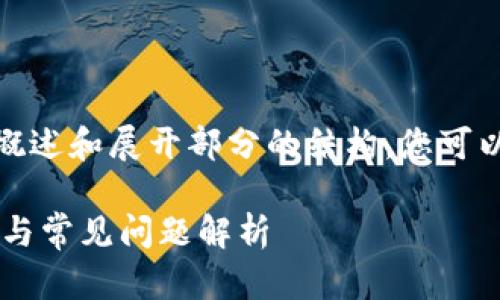 由于内容过长，我将提供一个概述和展开部分的结构，您可以根据以下内容进行详细扩展。

TPWallet恢复失败？解决方案与常见问题解析