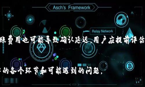 要将TPWallet中的加密货币转账到交易所，所需时间会受到多种因素的影响，包括区块链网络的拥堵程度、所选择的转账费用以及具体的交易所处理时间等。

TPWallet转账概述

TPWallet是一个多链的加密钱包，支持多种加密货币的存储和转账。用户可以轻松地将资金从TPWallet转账到不同的交易所进行交易。转账的速度和效率是加密货币交易中重要的一环，尤其是在市场波动时，快速转账可能会影响交易的成败。


转账时间的影响因素

转账所需的具体时间常常受以下几个因素影响：
1. **区块链网络的状态**：不同的区块链有不同的处理速度，BTC、ETH、BSC等主流币种在网络拥堵时可能会造成转账延迟。
2. **转账费用**：大多数区块链网络允许用户选择转账费用，支付更高的费用通常会加快交易被确认的速度。
3. **交易所的入账处理时间**：即使转账在区块链上完成，交易所的入账时间也可能不同。有些交易所在确认多次后才会将资金记入用户账户。
4. **转账类型**：在TPWallet中，用户需要选择合适的转账类型，如普通转账或快速转账等，前者可能需要更长时间来处理。


转账到交易所的步骤

1. **选择要转账的资产**：在TPWallet中，用户需要选择要转账的加密资产，并确保其余额充足。
   
2. **获取交易所地址**：用户需要在交易所中获取相应资产的充值地址，确保是正确的地址以免造成资产丢失。

3. **确认转账信息**：输入交易所的地址和转账金额，并确认网络费用（建议根据网络情况调整费用）。

4. **提交转账请求**：确认无误后，提交转账请求，钱包将会进行区块链交易。

5. **等待确认**：转账在区块链上的确认时间视网络状态而定，通常需要几分钟到几小时。

6. **确认到账**：一旦交易被确认，用户就可以在交易所的账户中查看到账的资产。


转账常见问题解答

h41. 如何查看转账状态？/h4

用户可以通过区块链浏览器来查看转账状态。只需复制转账时生成的交易哈希（TXID）并在相应的区块链浏览器中查询即可。在TPWallet中，通常也能直接看到转账的状态和历史纪录。


h42. 如果转账失败怎么办？/h4

如果转账失败，首先要检查交易状态，如果交易未被确认，可以尝试重新发起转账。如果交易已经被网络确认但未在交易所到账，需要联系交易所的客服，提供相关信息以便进行查询。


h43. 转账费用如何计算？/h4

转账费用通常由区块链网络设定。用户可以在TPWallet中看到当前的网络费用，也可选择支付不同的费用以影响交易速度。选择较高费用能让交易更快被确认。


h44. 转账延迟的原因是什么？/h4

转账延迟的原因可能有很多。首要因素是网络拥堵，尤其是在市场交易活跃的时期。此外，较低的转账费用也可能导致确认延迟。用户应提前评估市场状况，选择合适的时机进行转账。


这样的结构和内容能够为用户提供清晰、详细的信息，帮助他们理解TPWallet向交易所转账过程中的各个环节和可能遇到的问题。