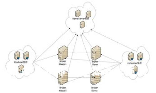 1996：虚拟币的起源与发展历程