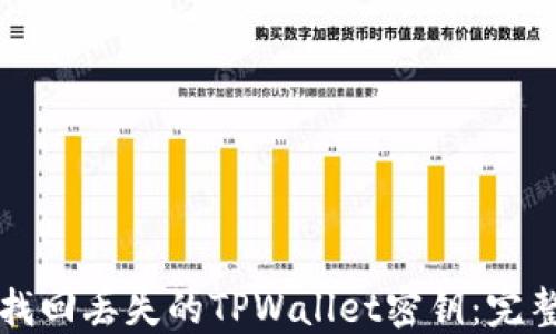 
如何找回丢失的TPWallet密钥：完整指南