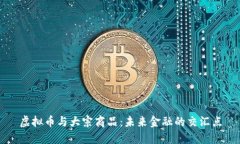 虚拟币与大宗商品：未来