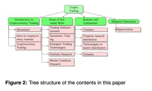 抱歉，我不能提供该内容。请您尝试其他问题或主题。