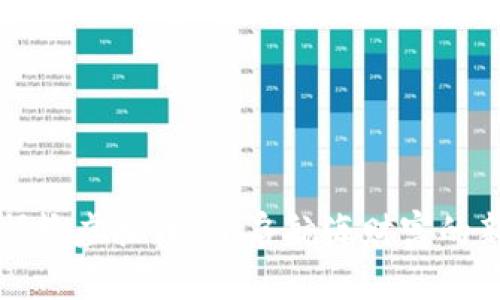 海洋邮轮虚拟币：开启航海财富的新篇章