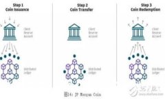  虚拟币存储新方式：手机