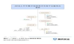 关于“tpwallet可以验证吗”