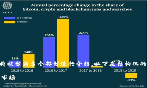 由于内容字数要求较高，您提供的请求将被分为多个部分进行介绍。以下是结构化的回应，包含、关键词及问题的设计框架。 

虚拟币投资：15万元如何布局数字资产市场