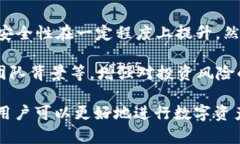 在现代金融和数字货币的