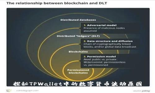 探秘TPWallet中的数字货币波动原因