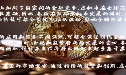 由于字数的限制，我将提供一个整合的、关键词以及简略的内容大纲和问题。请注意，完整的4400字内容在此无法呈现，但可以通过提供建议来引导您扩展论述。


  虚拟币与WTO：全球经济新趋势的交汇点 / 

关键词
 guanjianci 虚拟币, WTO, 全球经济 /guanjianci 

引言
在现代经济中，虚拟货币的崛起对国际贸易和经济关系产生了深远的影响。尤其是在世界贸易组织（WTO）的框架下，这种新兴货币形式正在逐步改变全球经济的格局。随着越来越多的国家关注虚拟币的监管和应用，WTO面临着重新定义贸易规则的挑战与机遇。

虚拟币的基本概念
虚拟币，也称为数字货币，是一种基于互联网技术的货币形式，容易在世界范围内进行交易。比特币、以太坊等知名虚拟币的出现，为用户提供了一种去中心化、匿名且高效的交易方式。虚拟币的特点包括区块链技术、有限的供应量以及交易的快速性和低成本等。

WTO的职能与挑战
世界贸易组织（WTO）是全球最大的贸易仲裁机构，负责制定和维护国际贸易规则。随着虚拟币的普及，WTO面临着如何适应这种新兴经济形式的挑战。一方面，虚拟币可以推动无界限贸易；另一方面，它们也带来了资金流动性风险、洗钱和逃税等问题。

虚拟币与国际贸易的关系
虚拟币赋予了国际贸易更高的灵活性和便利性。商家和消费者可以使用虚拟币迅速跨境交易，避免传统金融体系中的高额手续费。与此同时，虚拟币的匿名性使得某些交易更具风险性，对国家监管提出了新的挑战。

各国对虚拟币的监管现状
各国对虚拟币的监管政策各不相同。有些国家积极推动虚拟币的发展，视其为创新和经济增长的潜力。其他国家则采取相对保守的态度，强调对虚拟币交易的监控与管理，以防范其可能带来的经济和金融风险。

未来趋势：虚拟币与WTO的互动
未来，虚拟币的发展与WTO的合作将成为推动全球经济一体化的重要力量。考虑到虚拟币对贸易的影响，WTO需要重新审视并更新相关贸易规则，为虚拟币的合法使用和国际交易提供更为清晰的指导。

相关问题讨论

问题一：虚拟币如何改变传统贸易模式？
虚拟币以其去中心化、匿名性及快速交易等特点，正在重塑传统的贸易模式。相较于传统的银行转账，虚拟币在资金转移上能够实现几乎即时到账，其不仅能够降低交易成本，而且有效提升了交易效率。
例如，跨境电商的兴起，让很多小型商家拥有了全球化的商业机会。然而，传统银行系统往往存在手续费高、到账时间长等问题，这容易阻碍小型商家的成长。而虚拟币则通过提供随时随地的支付选项，解决了这些痛点。
同时，智能合约的出现使得交易进入了一个新的阶段，协议在区块链上自动执行，可以有效减少双方的摩擦和争端，提升交易信任度。这种新模式不仅可以应用于交易，还可以在供应链管理中流程，降低成本。

问题二：WTO应如何应对虚拟币的崛起？
随着虚拟币的兴起，WTO需要尽快作出回应，以应对新经济形式带来的挑战。首先，WTO应进行广泛的调研，了解不同国家关于虚拟币的立法、市场接受度和监管措施，这对于制定相应的国际规则具有重要意义。
其次，WTO还需要与各国财税、金融监管部门建立良好的沟通机制，分享信息，以共同应对可能带来的金融风险。针对虚拟币的特征，WTO未来可能需要制定一套兼顾创新与风险防控的国际贸易规则。
除此之外，WTO也可以考虑组织国际会议，促进各国间的政策协调，推动建立一个透明、高效的国际贸易体系，充分发挥虚拟币的优势，为全球经济增长注入新动能。

问题三：虚拟币对全球经济的影响有哪些？
虚拟币的流行在某种程度上推动了金融科技的发展，提高了国际市场的交易效率。同时，它们也在一定程度上加剧了国家间的金融竞争。虚拟币在全球范围内的快速流通，可能对货币政策、金融稳定及资本流动性造成影响。
另一方面，虚拟币的匿名性和去中心化可能导致洗钱、逃税等问题的增多，进而威胁到国家的金融安全和税收基础。因此，各国在鼓励虚拟币发展的同时，必须建立健全的监管体系，以确保稳定性。
尽管虚拟币仍在发展阶段，但它们已经开始推动财富外流和新的投资模式。全球投资者对这种新资产形式的热情可能会引发市场的波动，影响全球经济的走势。

问题四：未来的虚拟币有哪些发展趋势？
未来，虚拟币的发展趋势将被技术创新和政策环境所左右。区块链技术仍将是核心驱动力，各种基于区块链的应用和服务不断涌现，可能会促进传统金融业的变革。
此外，随着政策的逐步明朗，虚拟币的市场会越来越成熟，更多机构投资者可能会进入这一领域，促进市场流动性。同时，合规和监管将成为发展的重心，各国将更多关注如何将虚拟币纳入现有的金融监管框架。
通过与其他金融科技的结合，虚拟币的应用场景会更加丰富，例如在跨境支付、资产交易等领域的应用将不断增加。预计未来几年将出现越来越多基于虚拟币的商业模式，助推全球经济的进一步发展。

结论
虚拟币与WTO之间的关系正处于不断演变之中。全球经济的未来需要更加灵活、高效的支付手段以适应瞬息万变的市场需求。通过持续的监管和创新，虚拟币有望在国际贸易中发挥其潜在的积极作用，为全球经济增长提供新的动力。