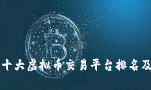 全球十大虚拟币交易平台排名及分析