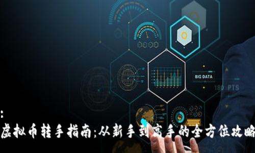 :
虚拟币转手指南：从新手到高手的全方位攻略