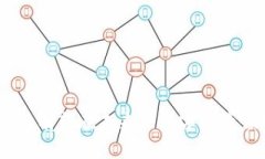 探讨Token.im钱包在iOS平台的