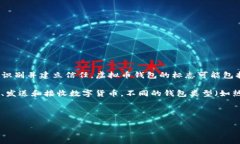 虚拟币钱包标志通常是指